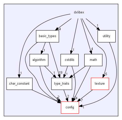 C:/Users/yumetodo/Documents/git/DxLibEx/dxlibex