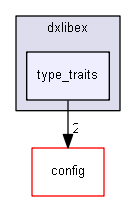 C:/Users/yumetodo/Documents/git/DxLibEx/dxlibex/type_traits