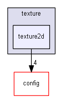 C:/Users/yumetodo/Documents/git/DxLibEx/dxlibex/texture/texture2d