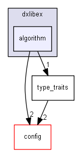 C:/Users/yumetodo/Documents/git/DxLibEx/dxlibex/algorithm