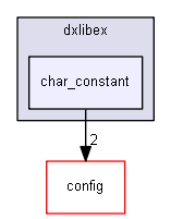 C:/Users/yumetodo/Documents/git/DxLibEx/dxlibex/char_constant