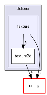 C:/Users/yumetodo/Documents/git/DxLibEx/dxlibex/texture